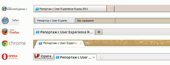 Отображение заголовков в различных браузерах