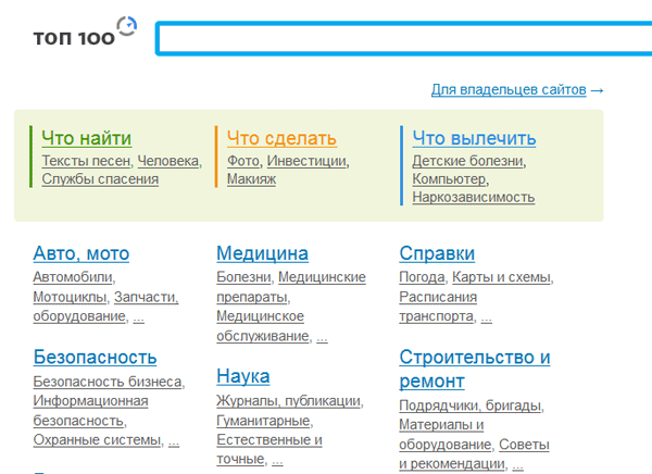 Цитируемость сайта. Рамблер топ 100. Проверить собственника сайта