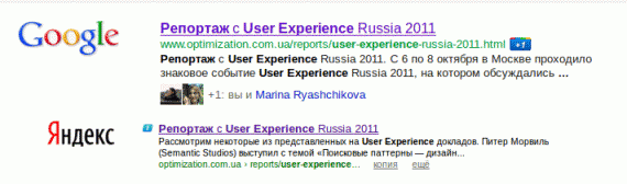 Отображение заголовков в результатах поиска Google и Яндекса
